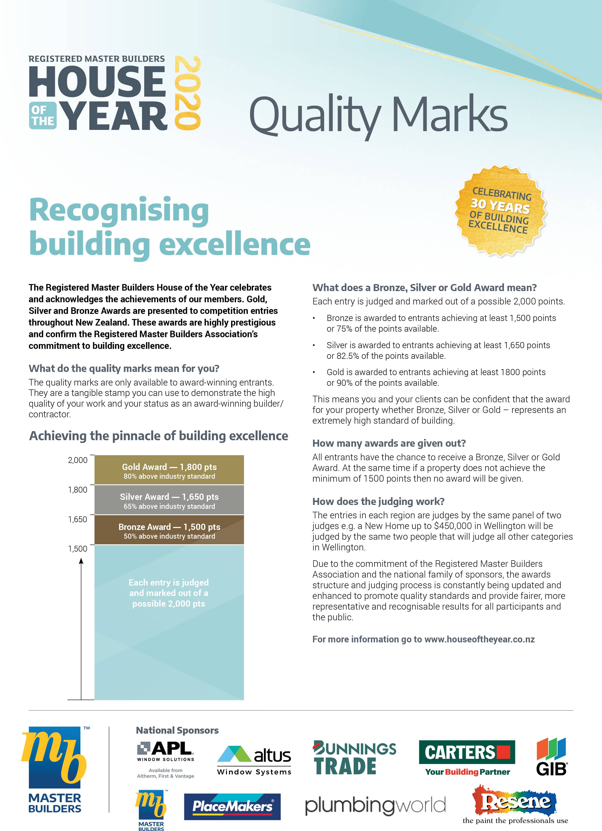 HOY-Quality-Mark-building-excellence